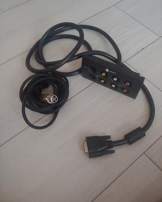Scheda audio