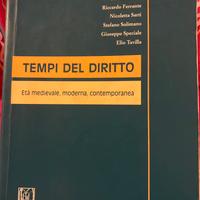 Tempo del Diritto
