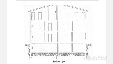 Terreno Edificabile a Dolianova