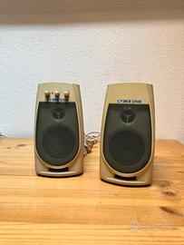 Casse da pc non testate