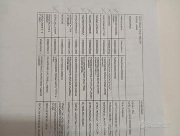 libri scolastici per classe 1 scuola superiore 