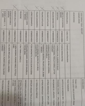 libri scolastici per classe 1 scuola superiore 