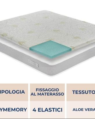 Nuovo topper matrimoniale in memory 