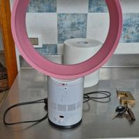 Ventilatore senza eliche