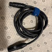 Cavo professionale Reference RMC 01 3 metri