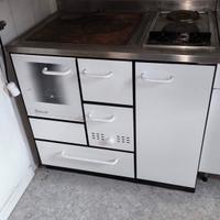 focolare Rizzoli a legna ed elettrica.