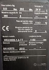 SOLLEVATORE A TIMONE ELEVATORE