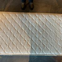 Materasso 90x200 cm