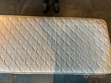 Materasso 90x200 cm