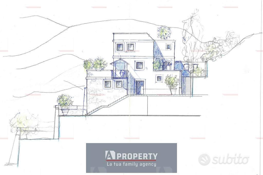 Terreno di 65000 m² a Mompeo - Altro