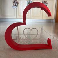 Cuore ECG