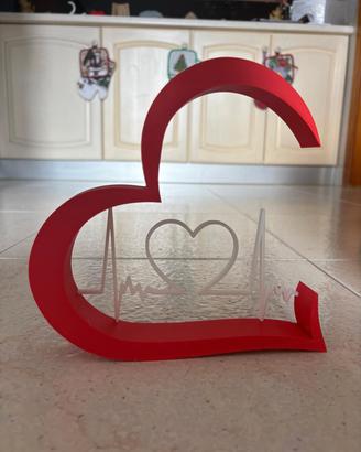 Cuore ECG