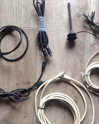 Cavi per antenna TV