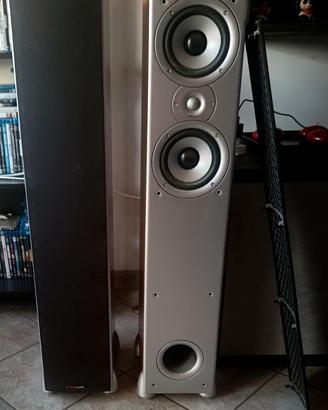 Home cinema