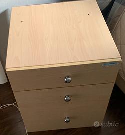 Coppia di cassettiere