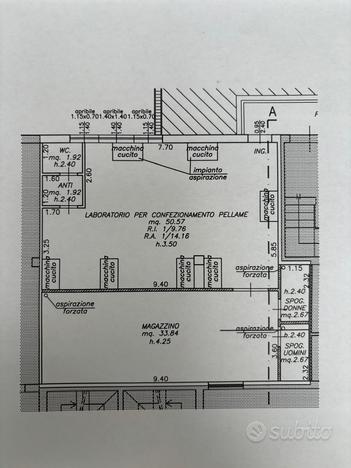 Laboratorio 100mq