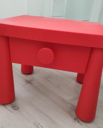 Comodino mammut Ikea