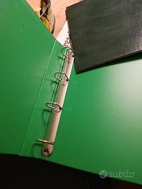 Raccoglitori ad anelli