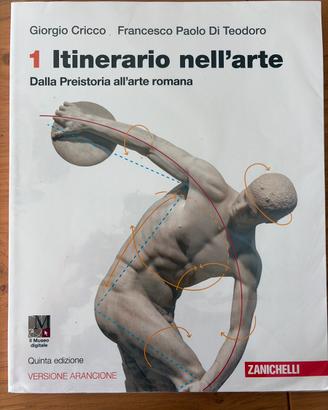 ITINERARIO NELL’ARTE 1