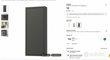 Pensile bagno ikea Havback