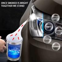 kit lucidatura fari Polimero