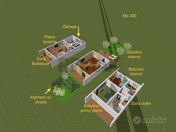 Villa a schiera - Aci Catena