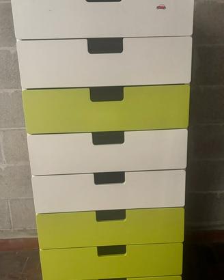 Cassettiera Ikea Stuva