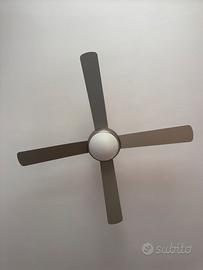 Ventilatore da soffitto