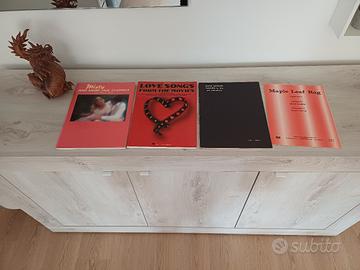 Spartiti jazz/americano per pianoforte 