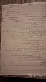 Cane da ferma, 3 cuccioli femmina