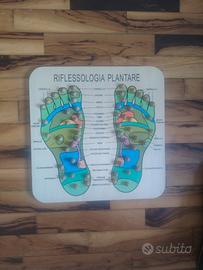 Tavoletta Riflessologia Plantare
