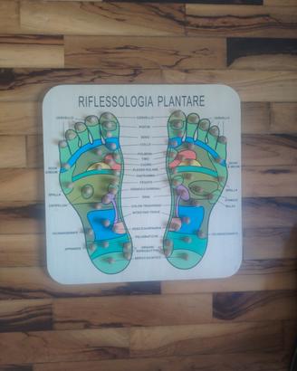 Tavoletta Riflessologia Plantare