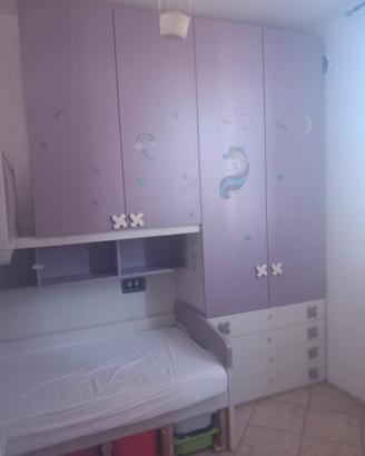 Cameretta bambina 