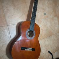 Chitarra per mancini