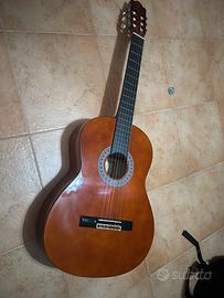 Chitarra per mancini