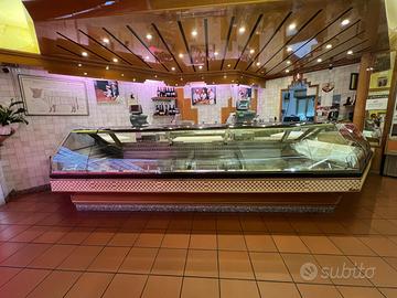 Attività Macelleria