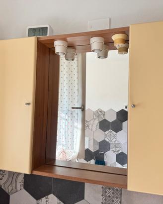 Specchiera bagno