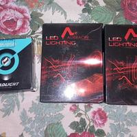 lampadine led per auto