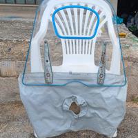 Paraschizzi lambretta