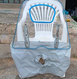 Paraschizzi lambretta