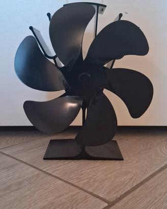 Ventola per stufe camino