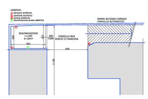 Box / magazzino