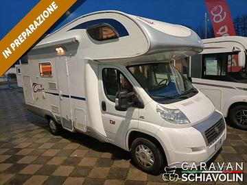 GIOTTILINE THERRY T 20