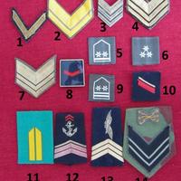Gradi Militari Varie Nazioni