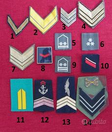 Gradi Militari Varie Nazioni