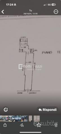 Rif.03603| fondo commerciale grosseto