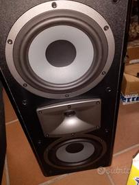 Casse Hi Fi di potenza