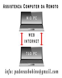 Assistenza Computer da Remoto