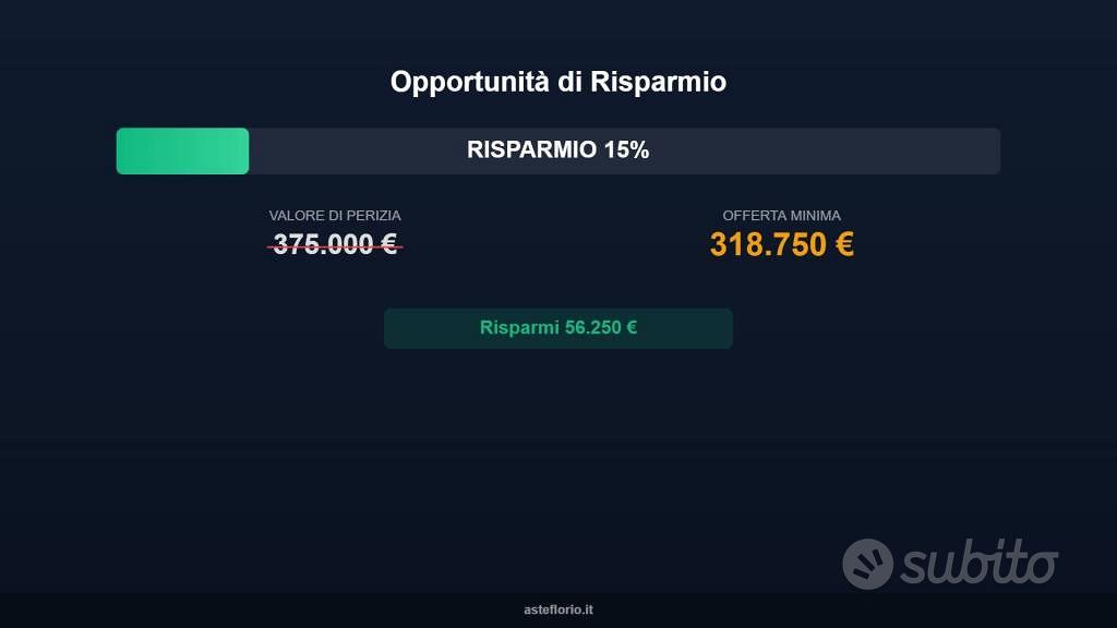 Appartamento – Alleghe, Cordella - Vista 2
