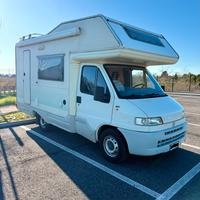 Fiat ducato riviera